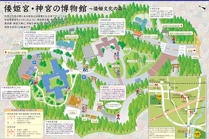 伊勢市内（別宮・博物館）